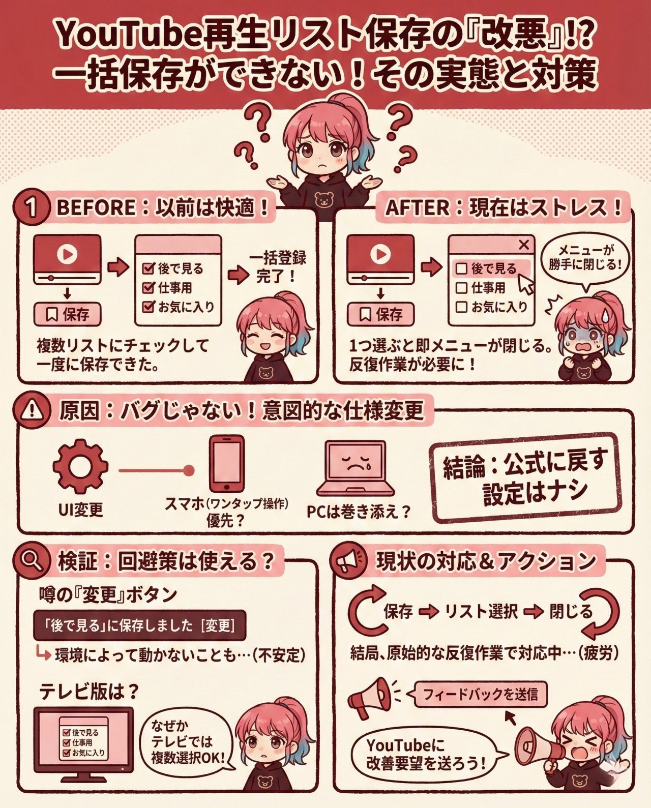 YouTube動画保存でメニューが勝手に閉じる!複数登録の現状と回避策