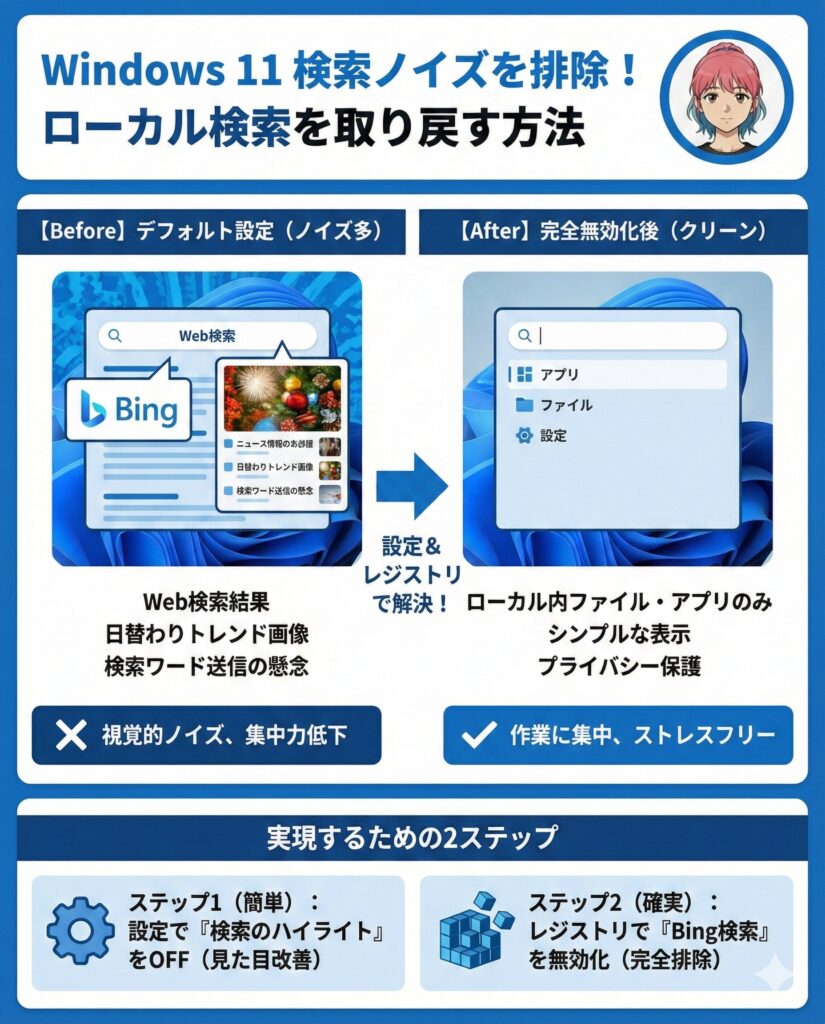 Windows11スタートメニューのWeb検索を完全無効化！レジストリ設定術